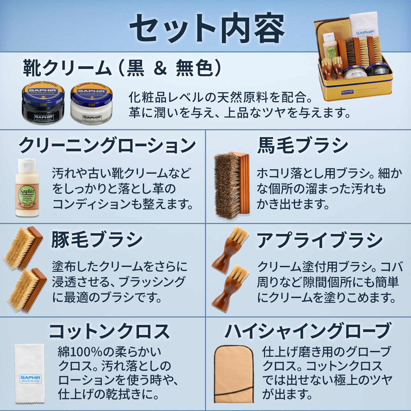 SAPHIR（サフィール） 究極コスパ シューケア スターターセット