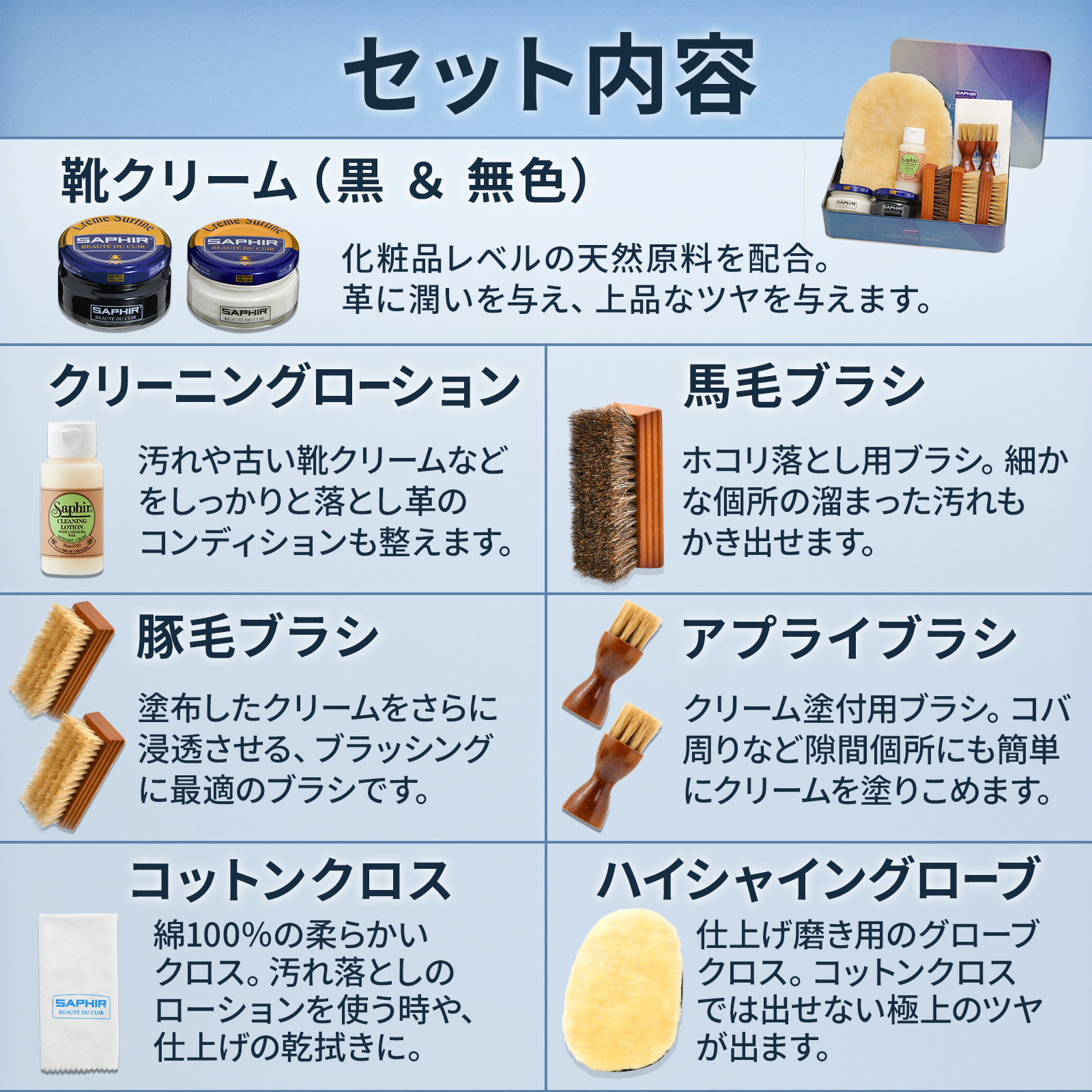 SAPHIR（サフィール） 究極コスパ シューケア スターターセット