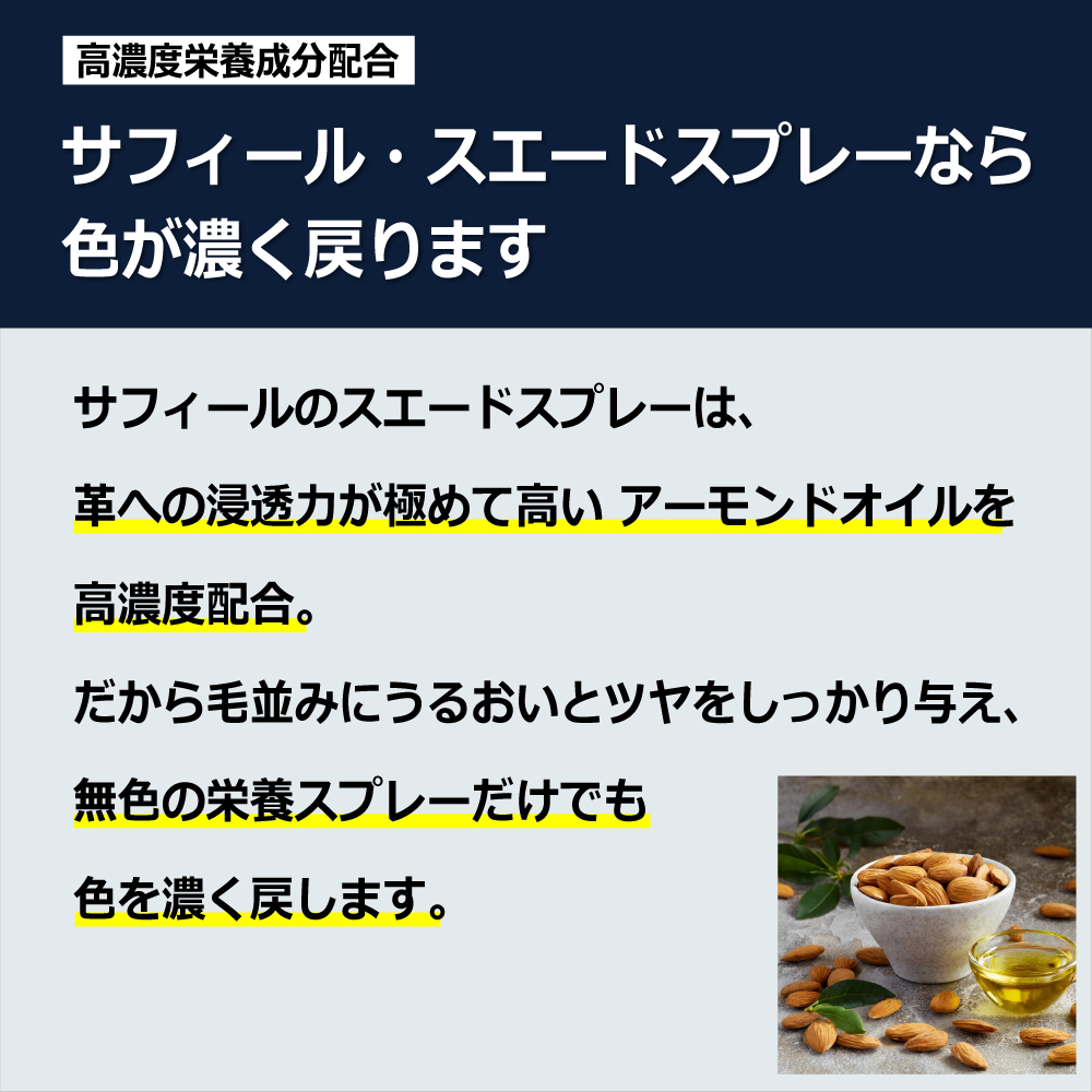 サフィール スエード＆ヌバック スプレー スエード 塗料 栄養 補色 着色  起毛革 手入れ シューケア 200ml 全19色 SAPHIR | SAPHIR | 04