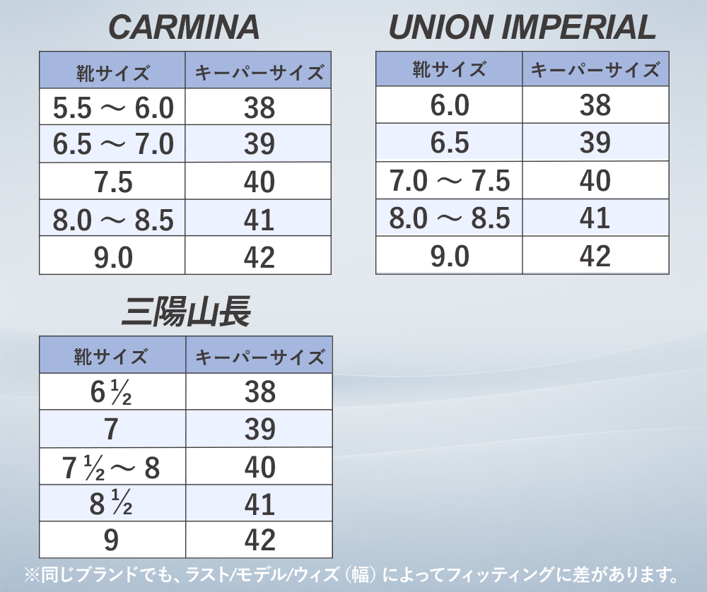 サイズ目安3