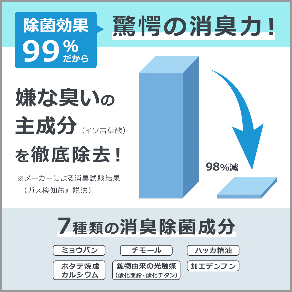 ７種類の除菌消臭成分配合