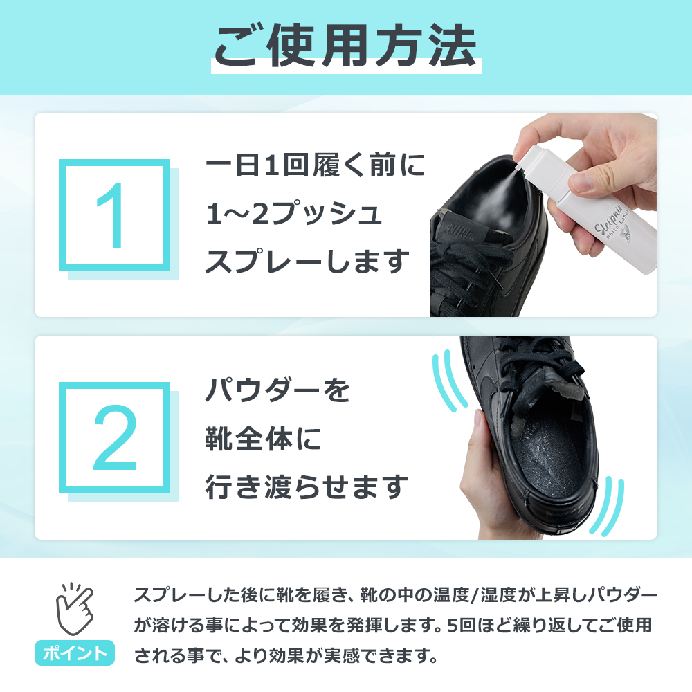 使用方法