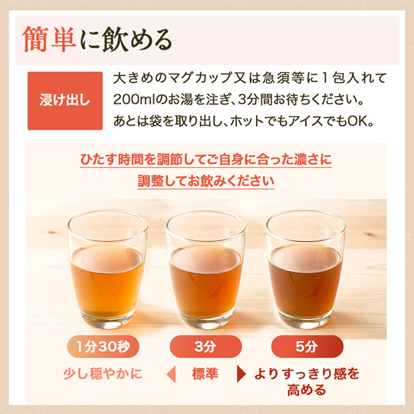 朝の定期便