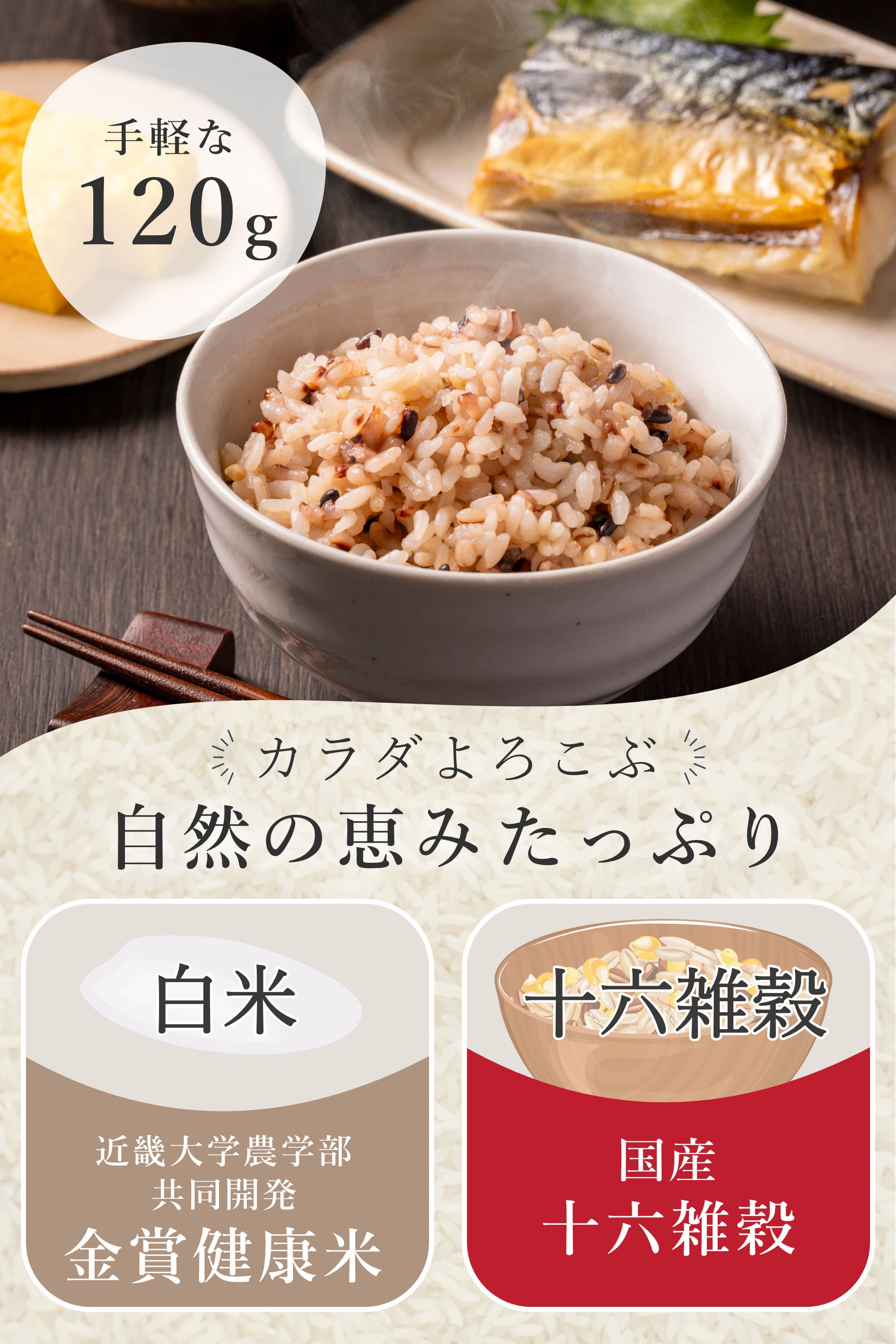 金賞健康米4種お試し