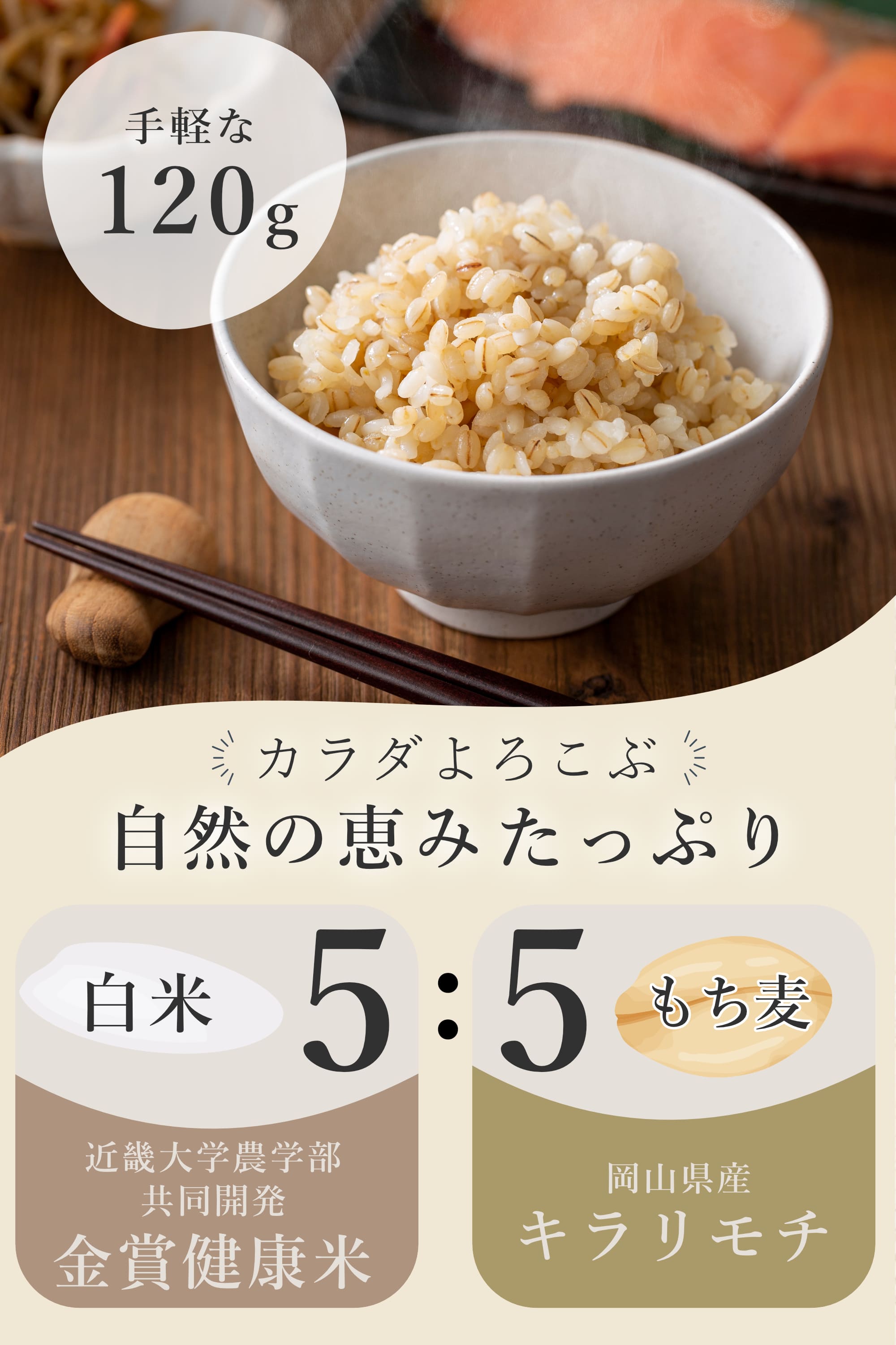 金賞健康米4種お試し