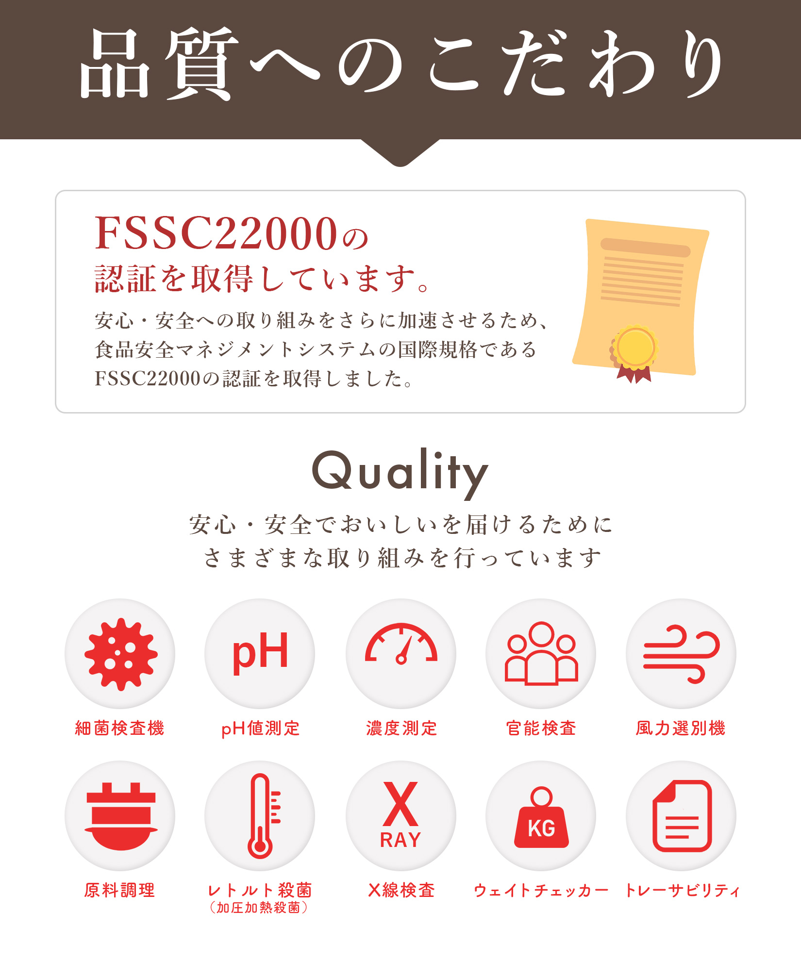 金賞健康米と玄米・赤飯