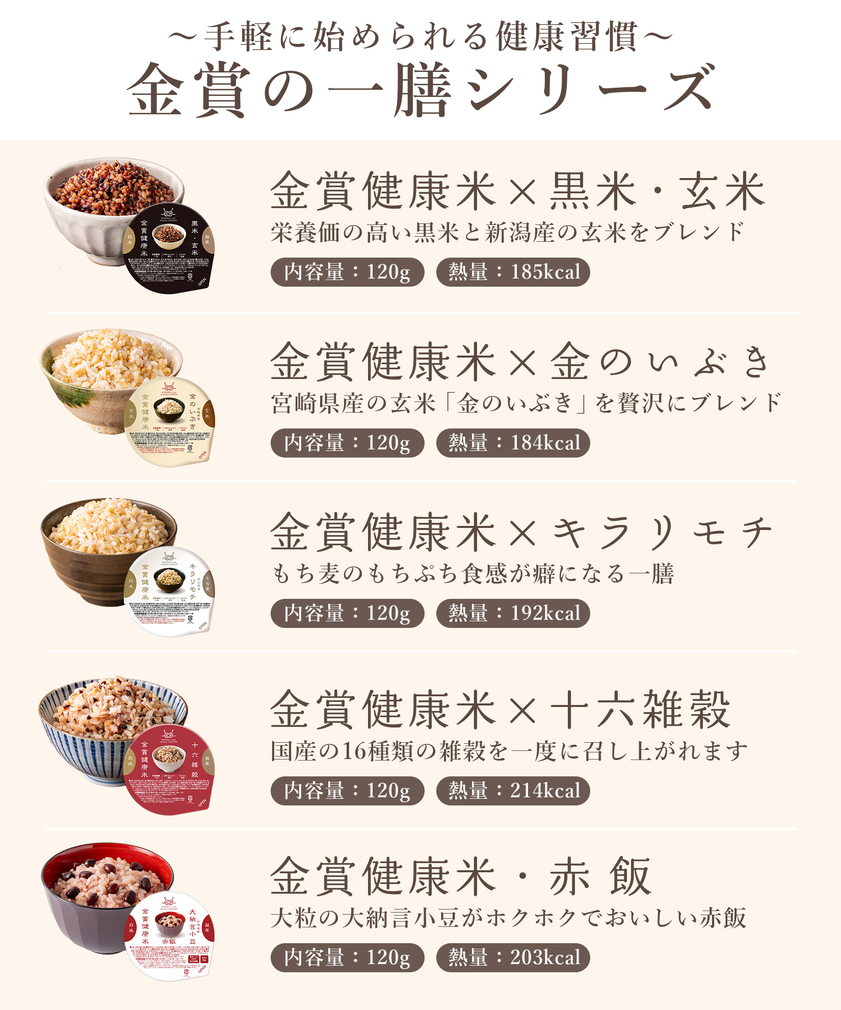 金賞健康米と玄米・赤飯