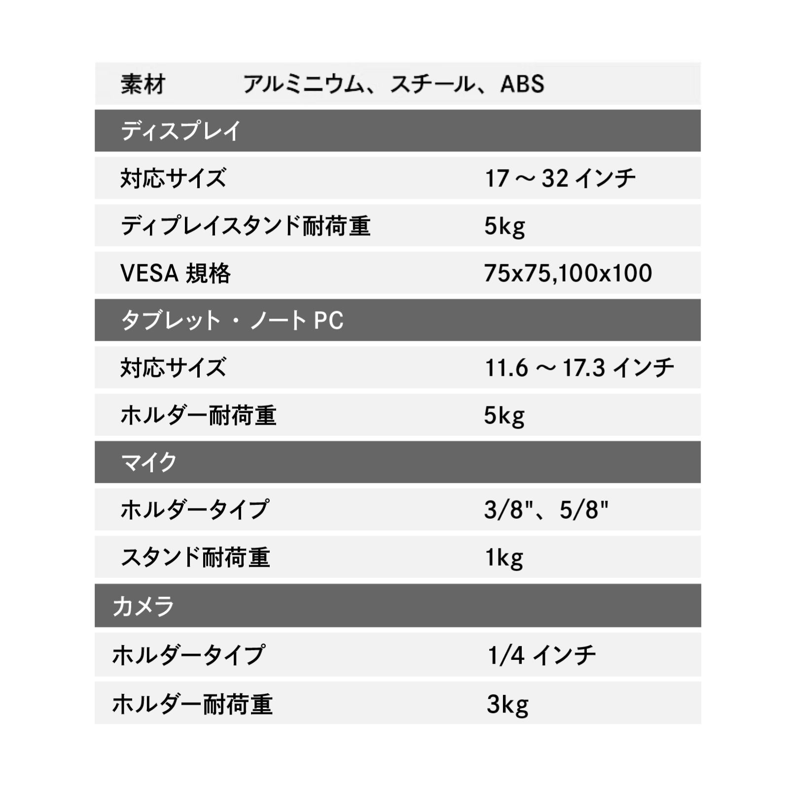 ストリーミング配信 動画 配信 撮影 リングライト テレワーク WEB
