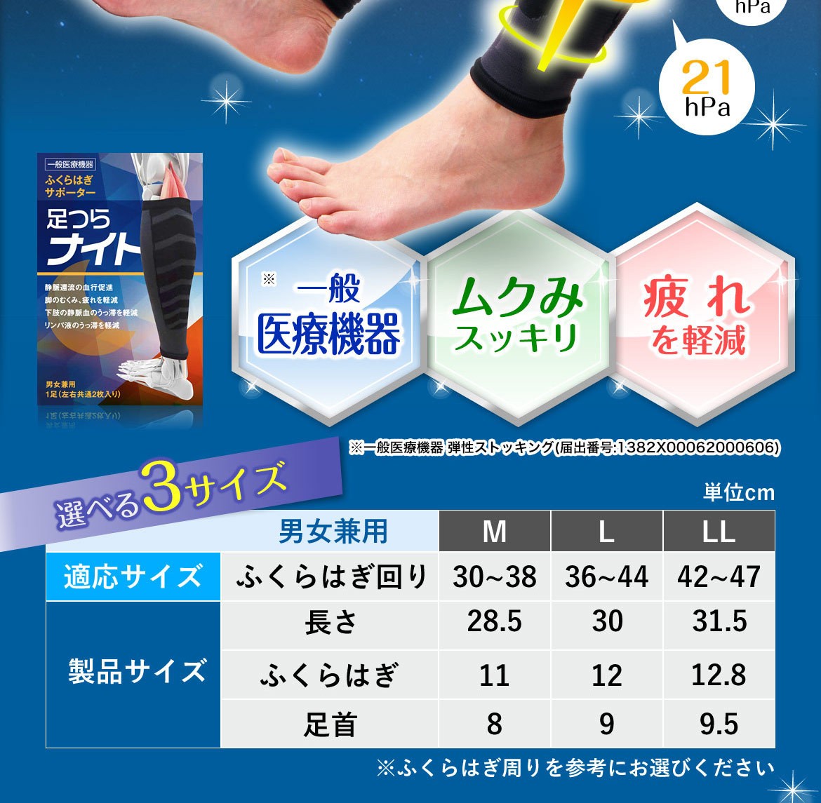 足つらナイト