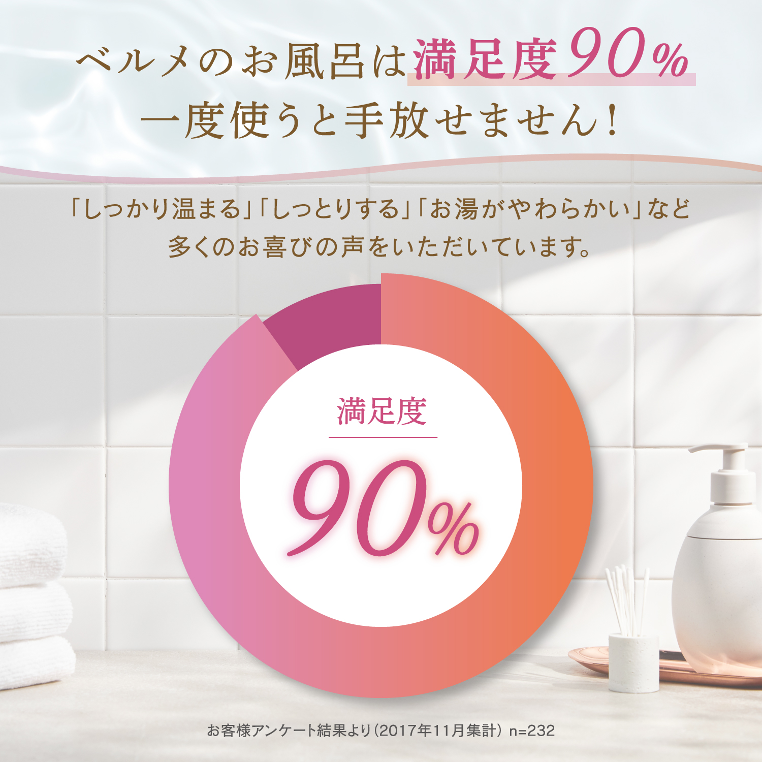 ベルメ
