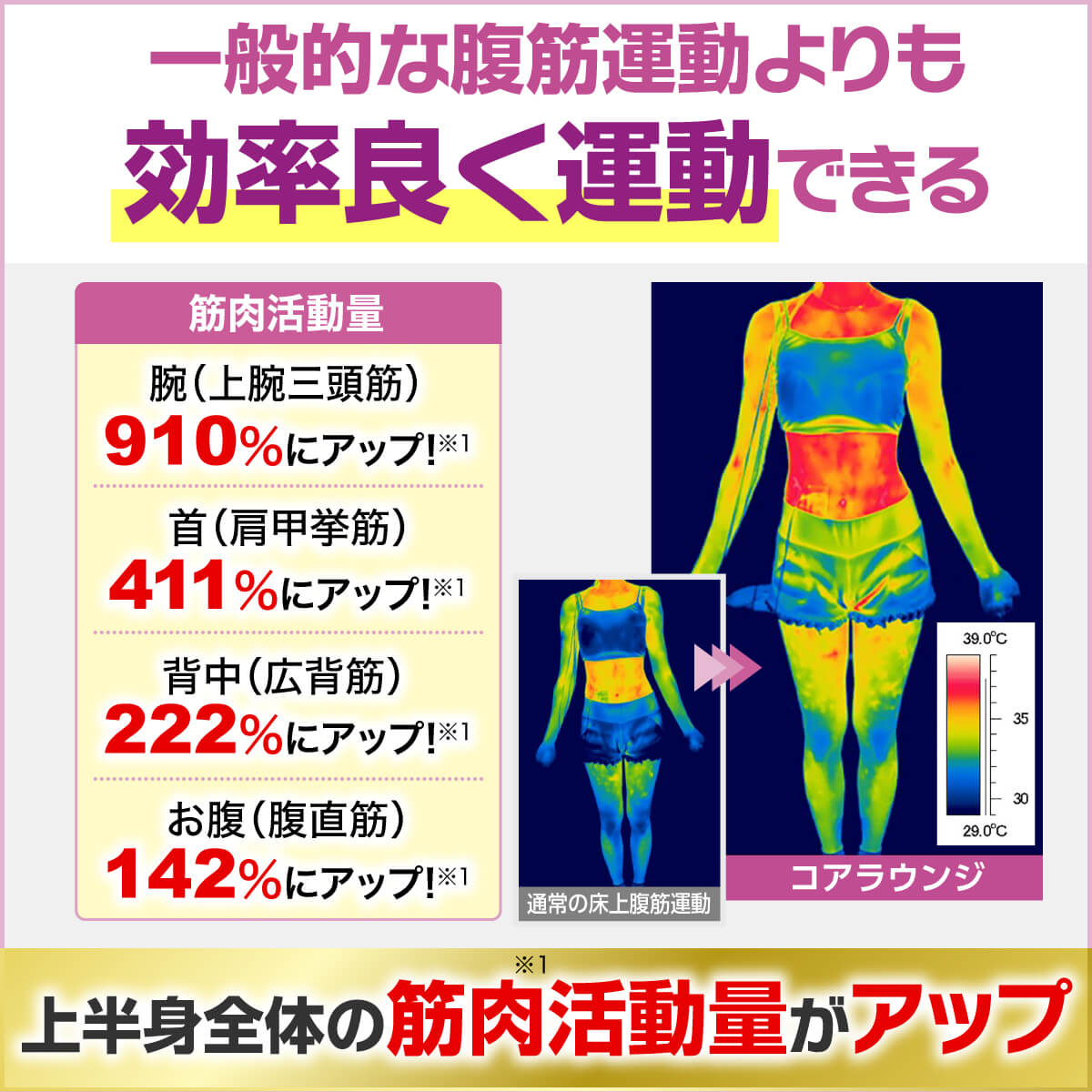 コアラウンジ