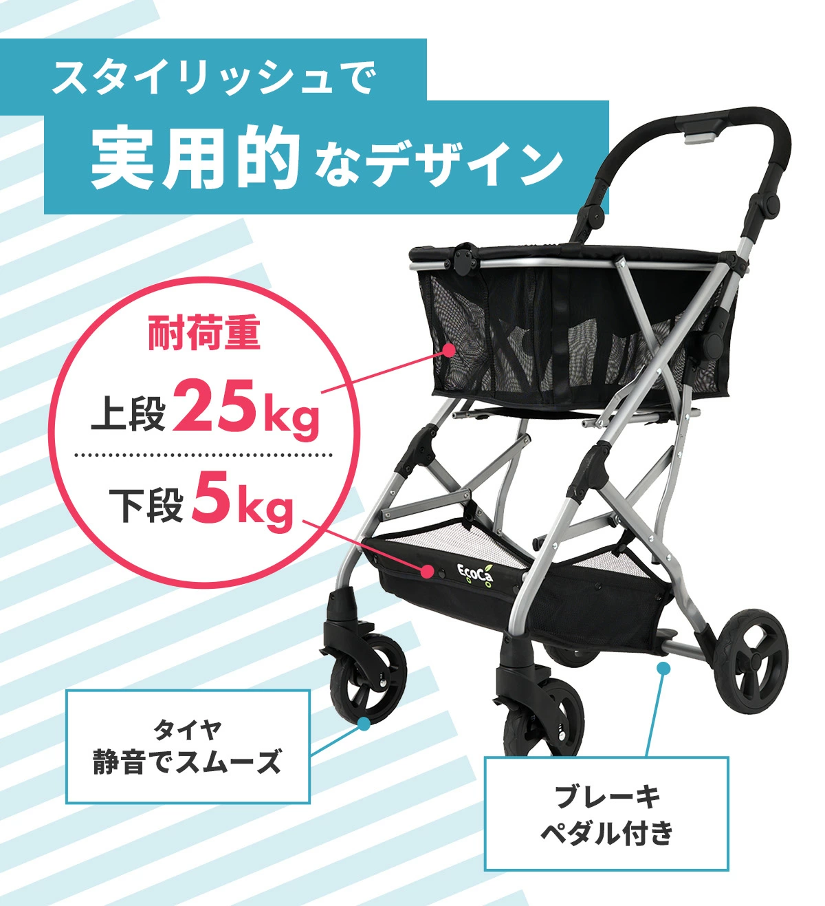 ショッピングカート