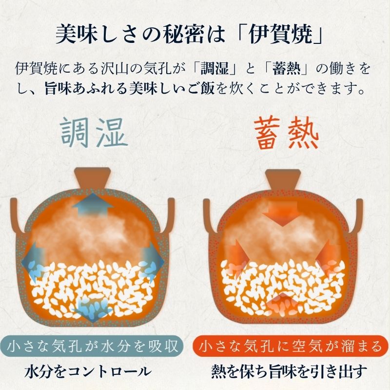 伊賀の匠