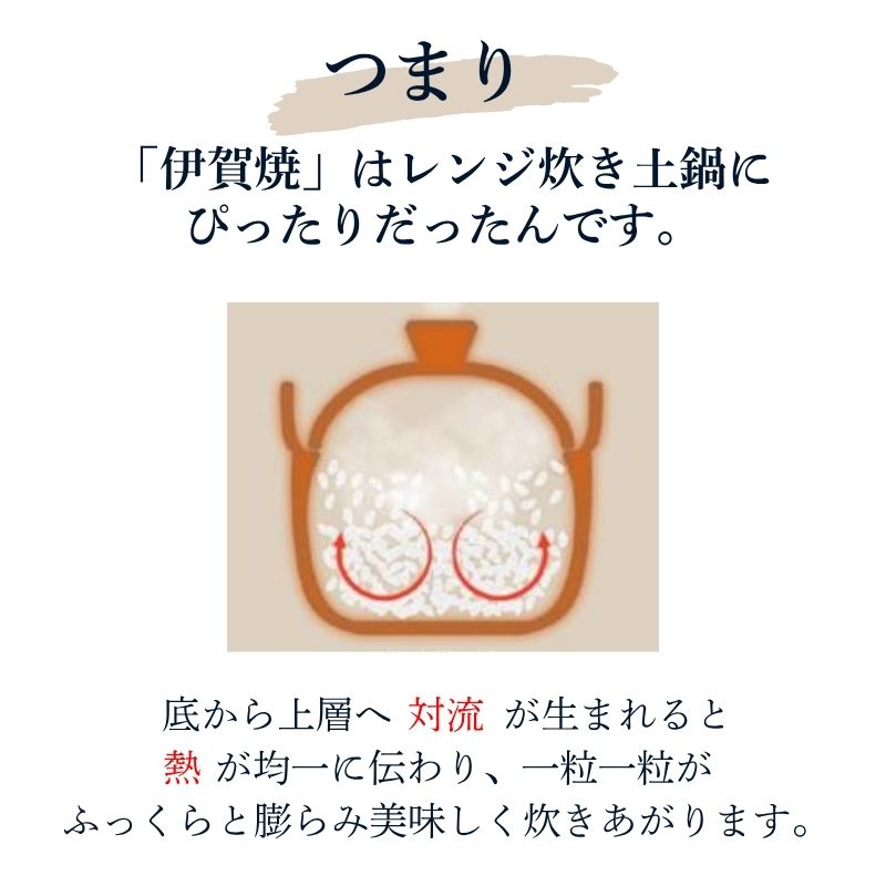 伊賀の匠