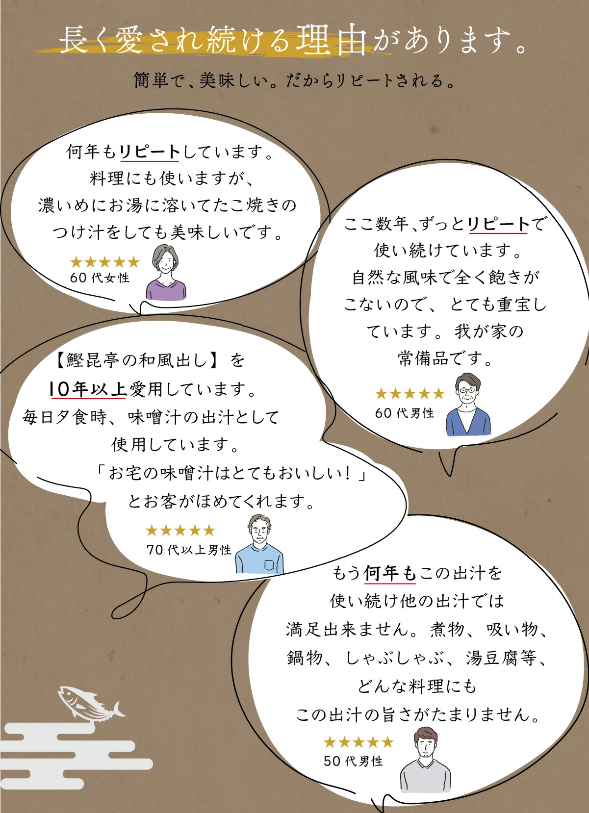 鰹昆亭