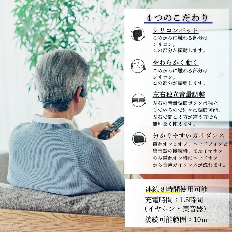 リスモア
