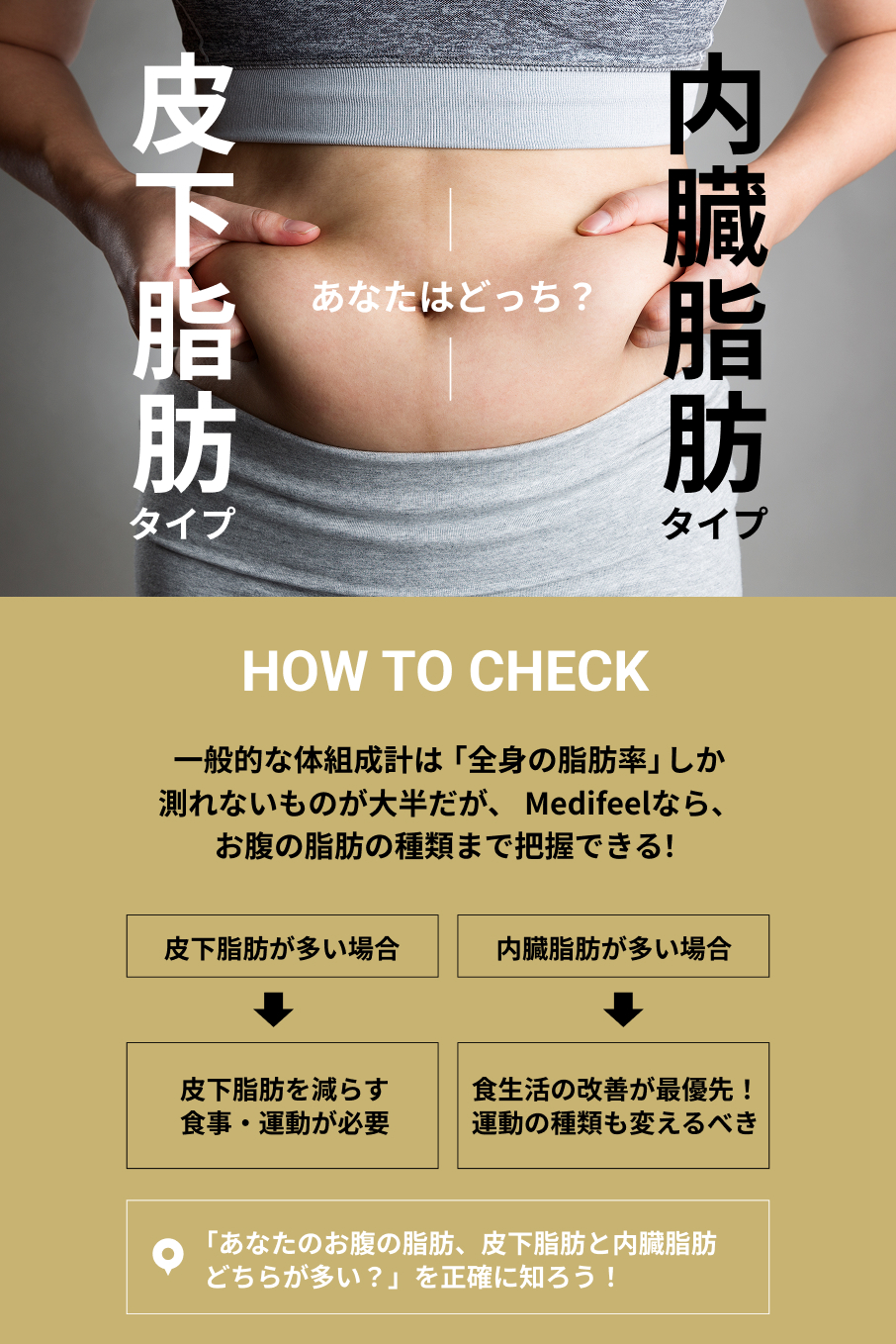 体組成計