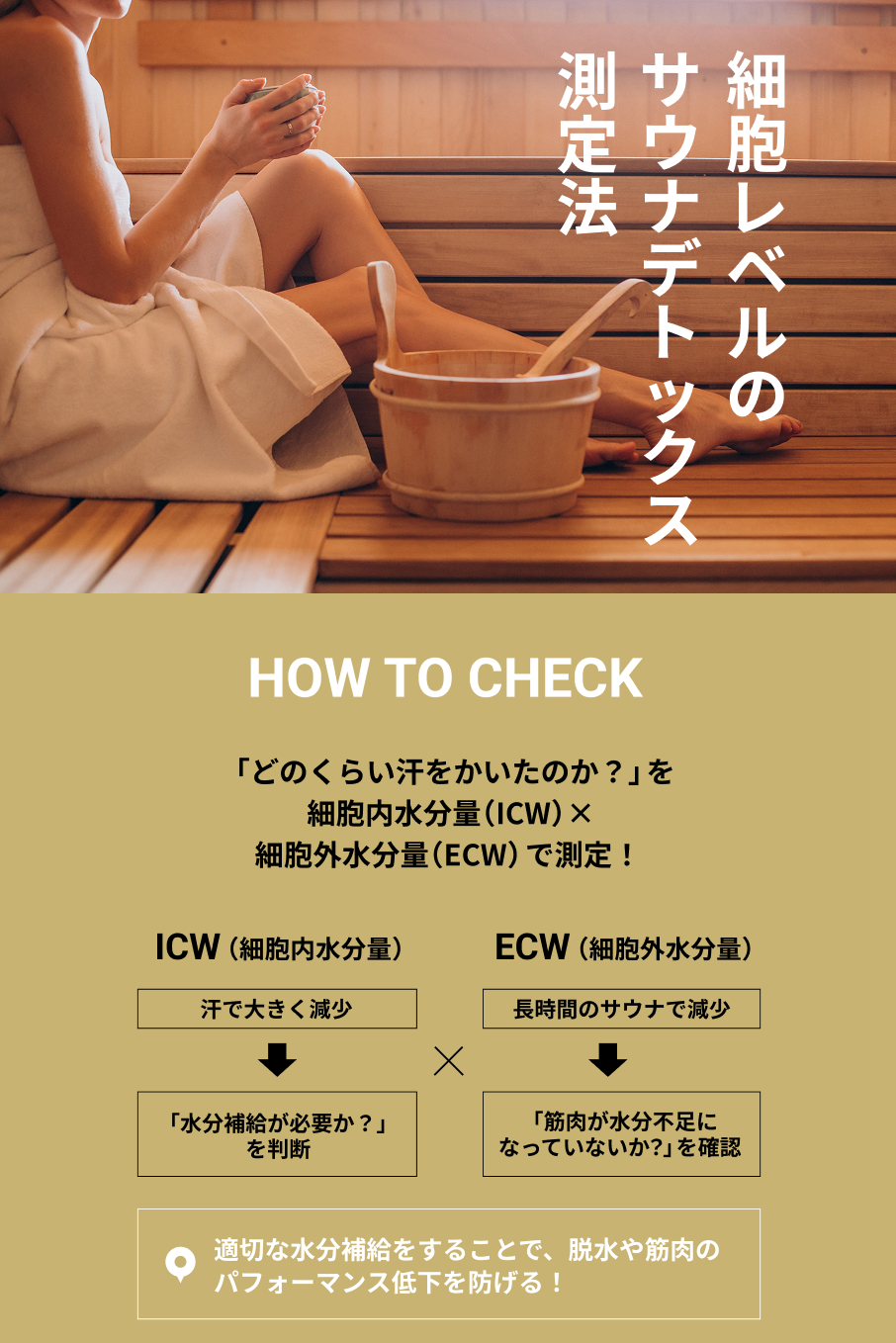 体組成計