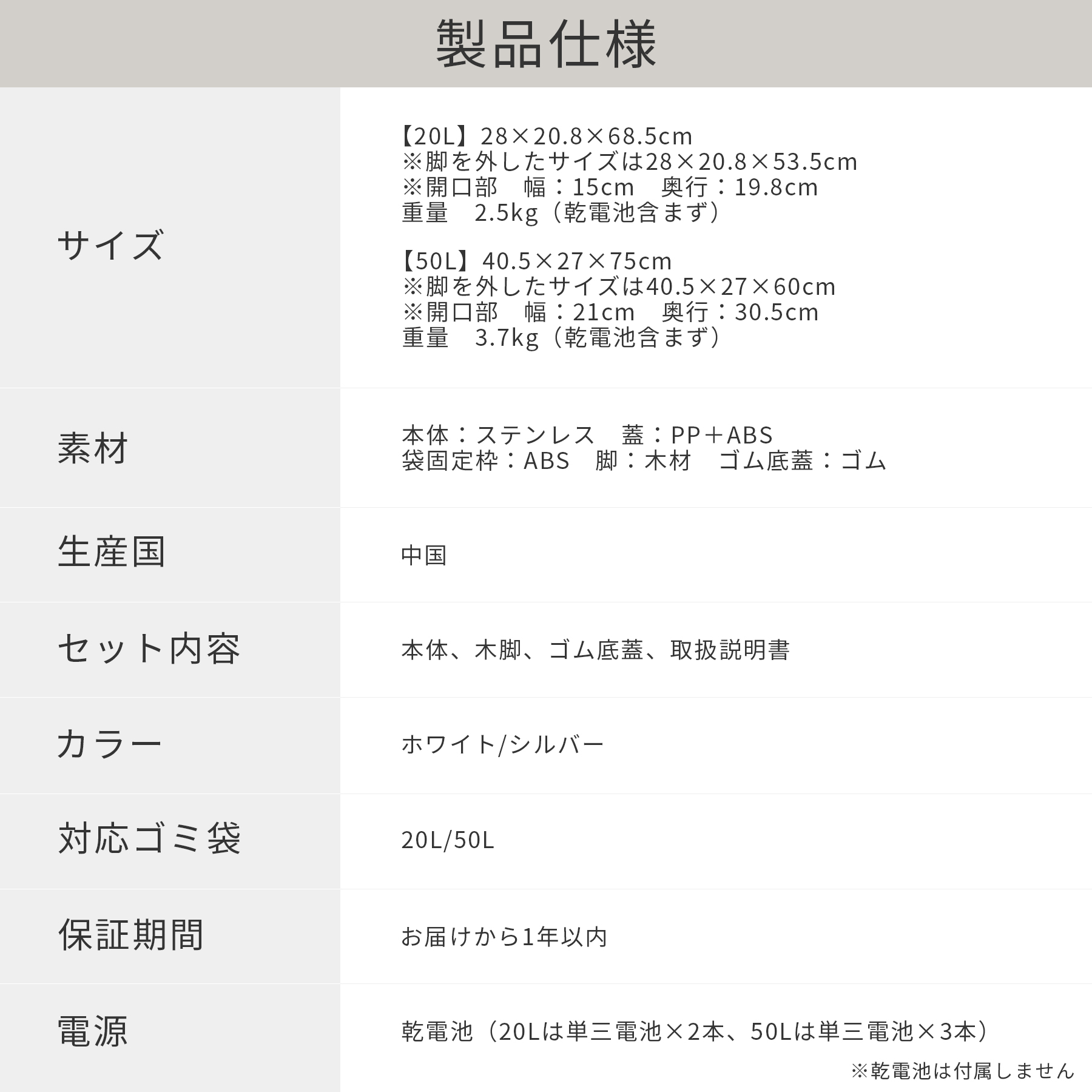 ゴミ箱