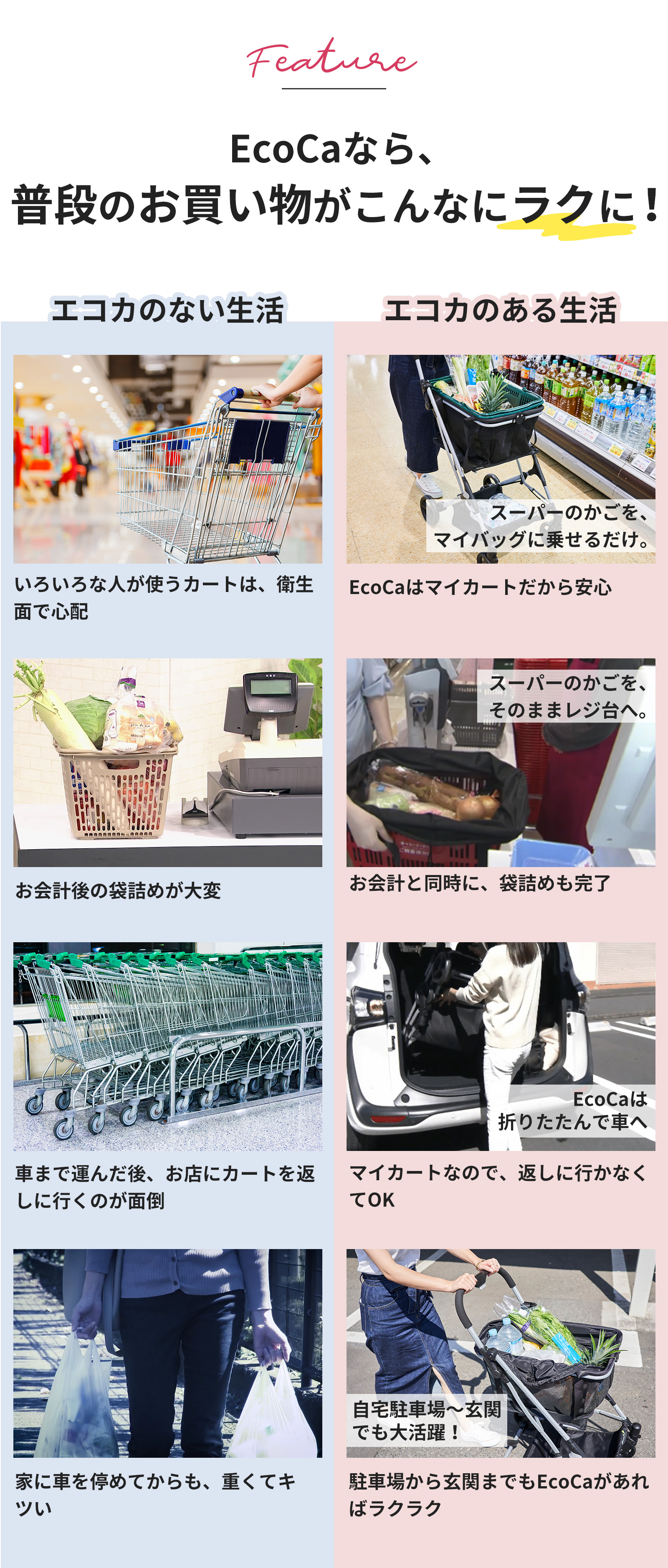 エコカプレミア