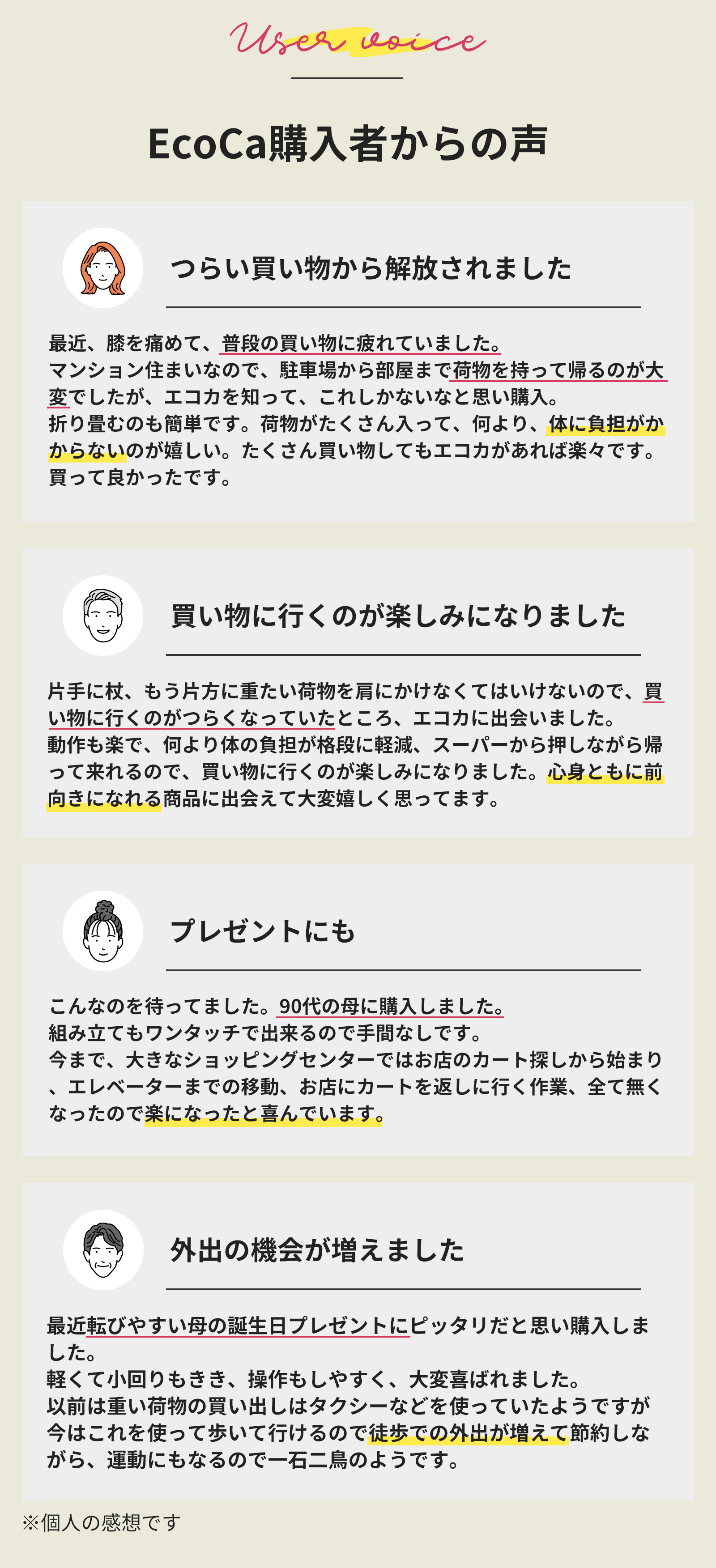 エコカプレミア
