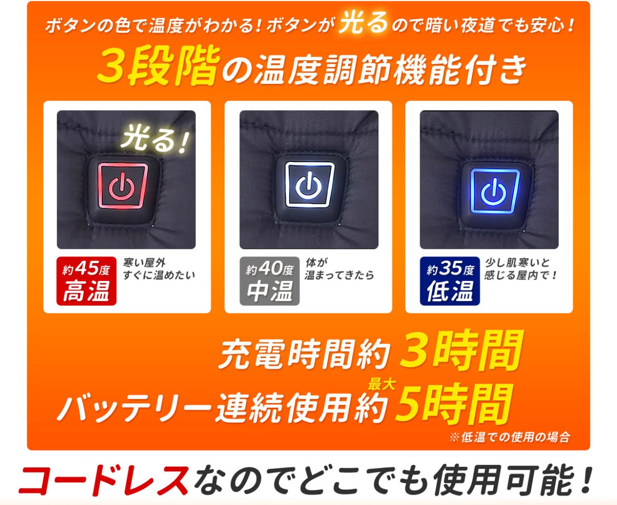 SPEEDHEAT スピードヒート 電熱ベスト 温熱ベスト 【旧品仕様