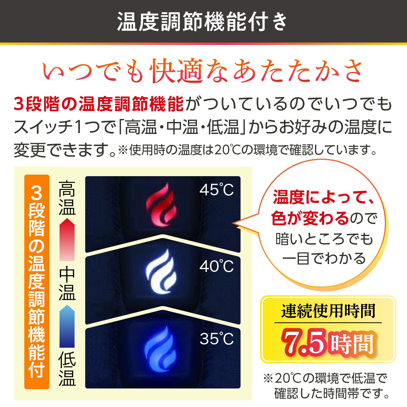 スピードヒート温熱マフラー