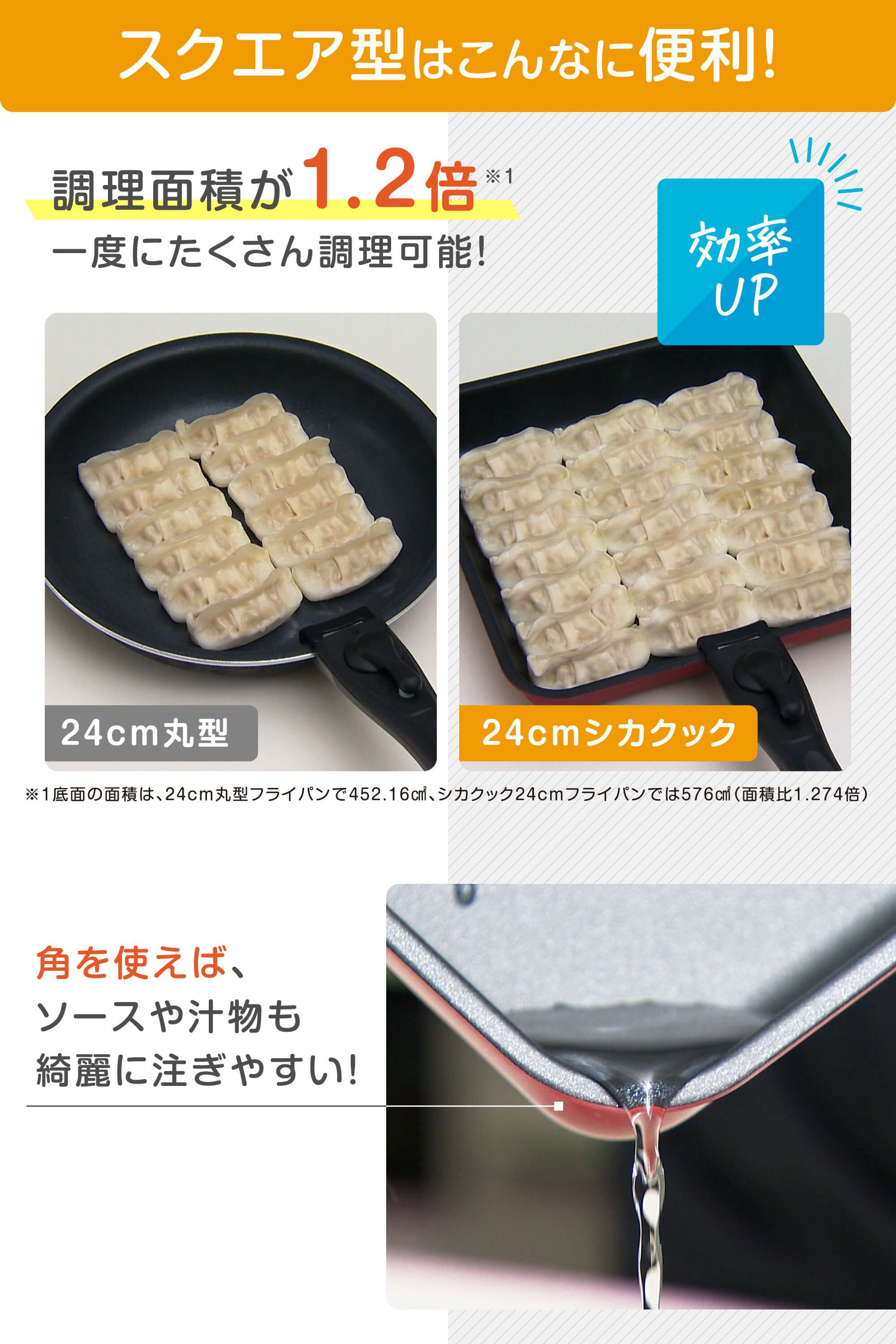 シカクック