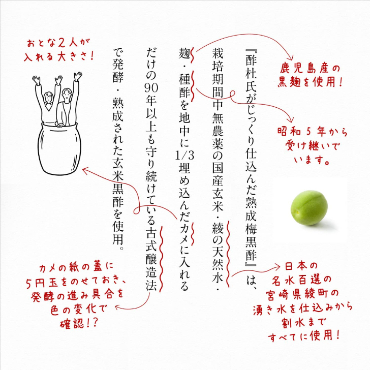 梅黒酢