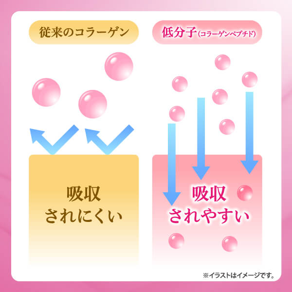 潤コラ