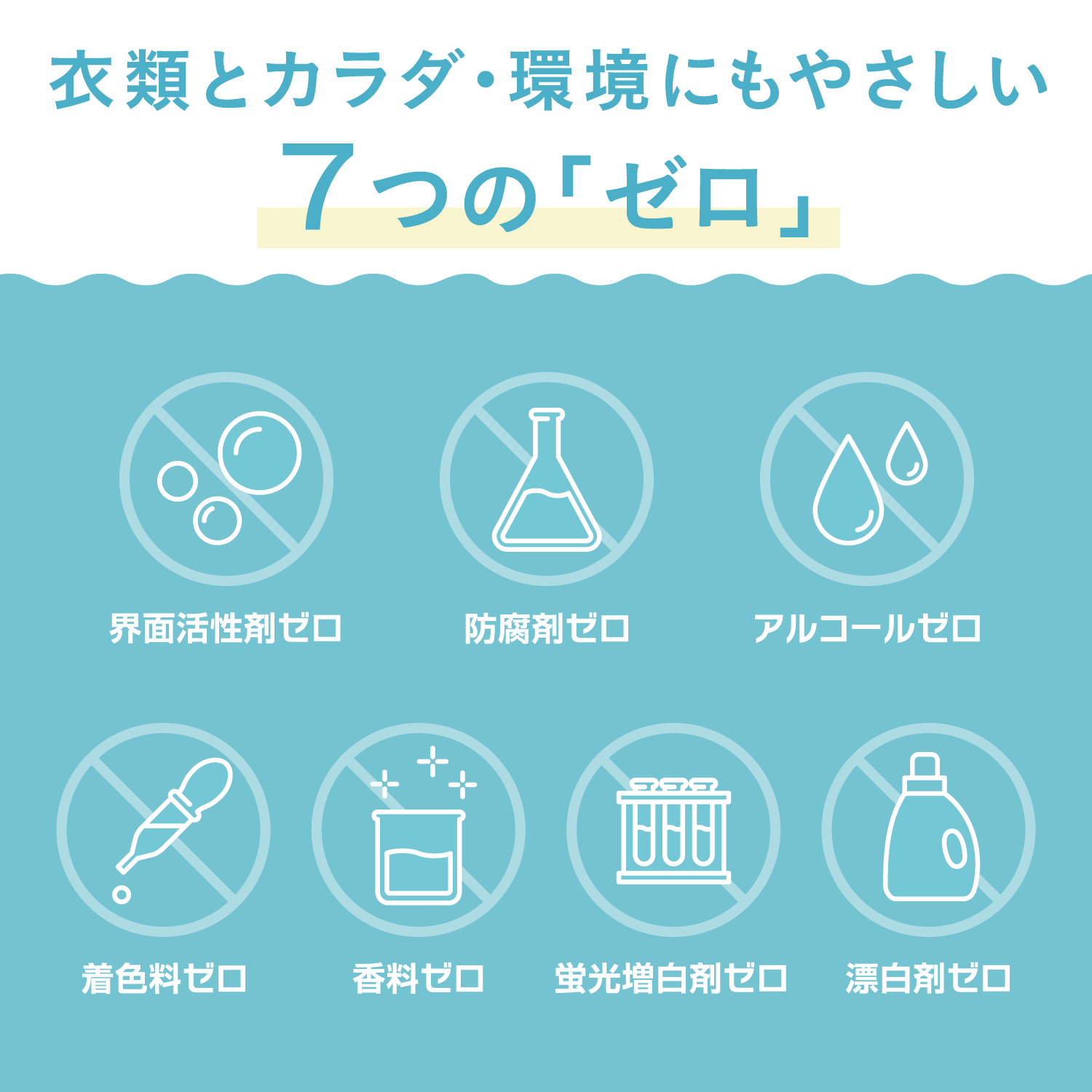 最終値下げ　界面活性剤の合成とその応用 最終値下げ 界面活性剤の合成とその応用 地方独立行政法人大阪産業