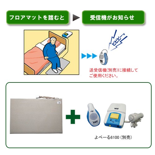 徘徊防止 フロアセンサー EFM-57/S-C-1 エクセルエンジニアリング