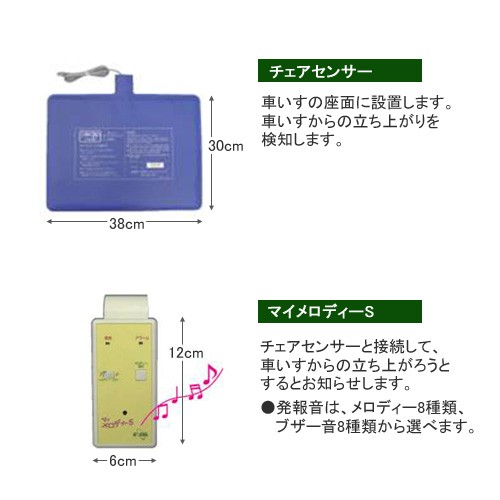 車いすからの立ち上がり検知に