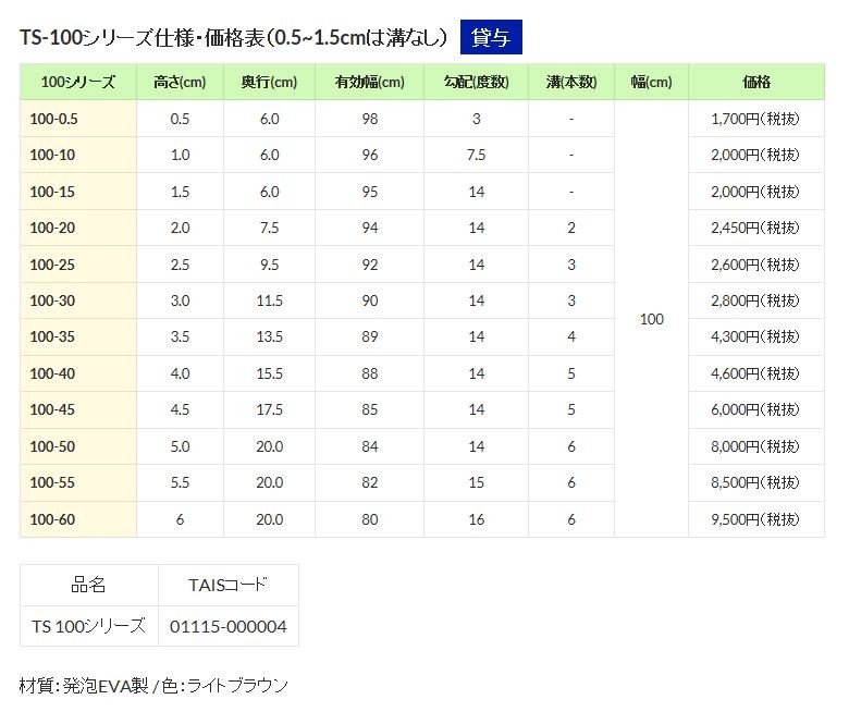 スロープ 段差解消 屋内用 タッチスロープ TS100-60 シンエイテクノ 幅100cm 高さ6.0cm 出入り口 段差 介護用品 :TS100-60:プライムケア  - 通販 - Yahoo!ショッピング