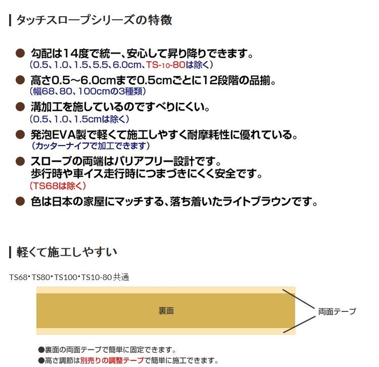 スロープ 段差解消 屋内用 タッチスロープ TS68-20 シンエイテクノ 幅