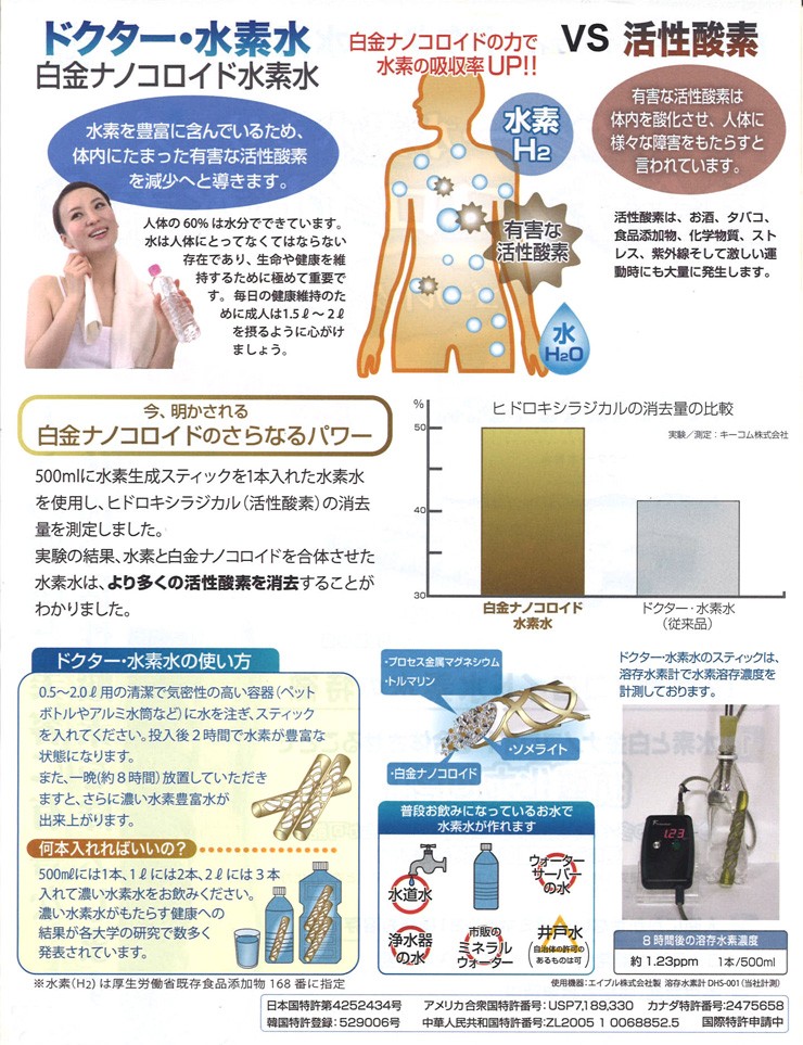 驚きの価格が実現！ 水素水 ペット ドクター水素水 ペット用