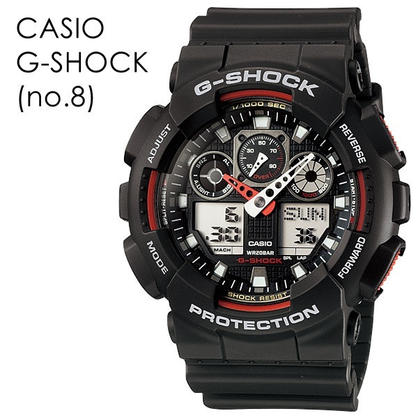 選べる１８モデル CASIO G-SHOCK Gショック ジーショック カシオ メンズ  ビックケース アナデジ 腕時計 誕生日 プレゼント｜primewatch｜09