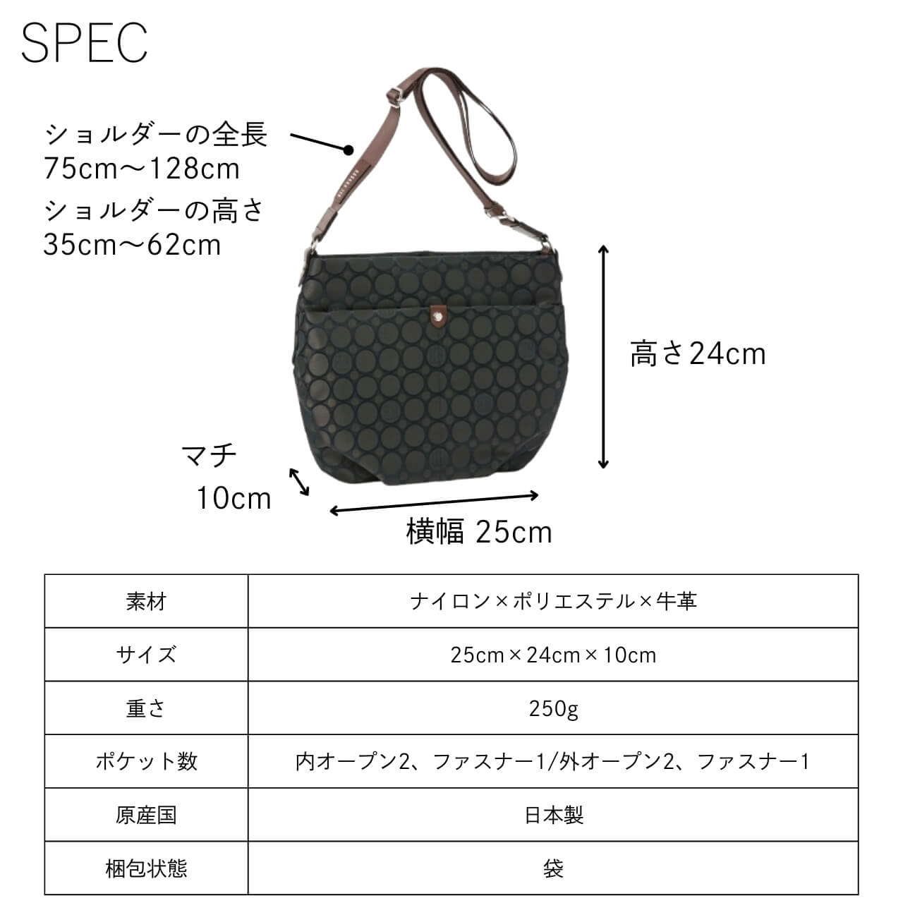 大至急19日まで値下げ‼️値下げ可能ショルダーバッグ THE CASE（ザケース） ショルダーバッグ バッグ 60/40クロス ラウンド