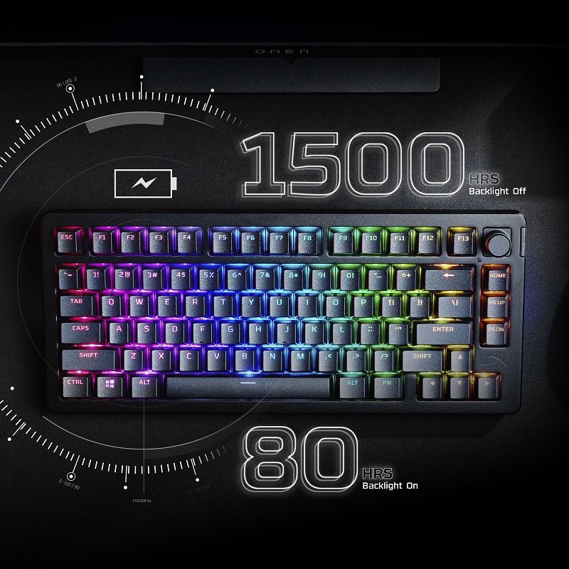 HyperX Alloy Rise 75 ワイヤレス メカニカル ゲーミングキーボード 75
