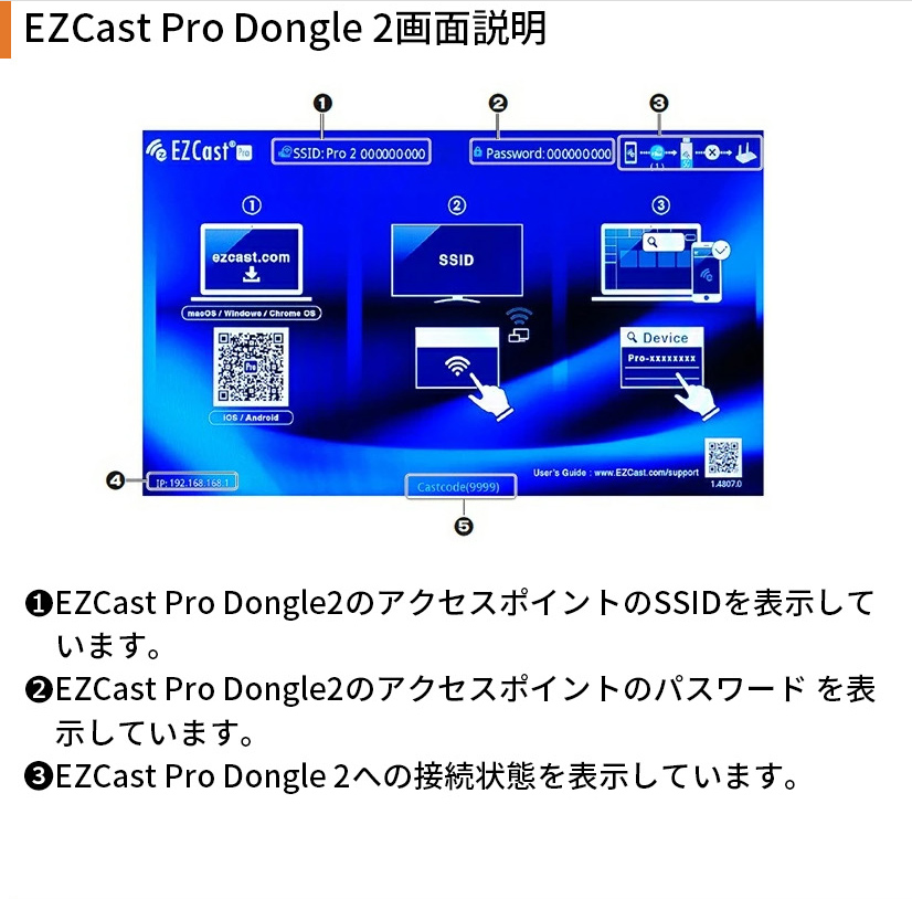 EZCast 4K対応 ワイヤレス プレゼンテーション EZCast Pro Dongle2