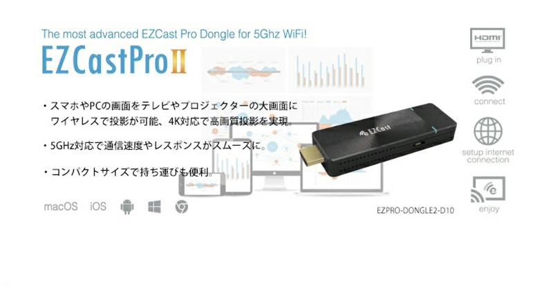 EZCast 4K対応 ワイヤレス プレゼンテーション EZCast Pro Dongle2