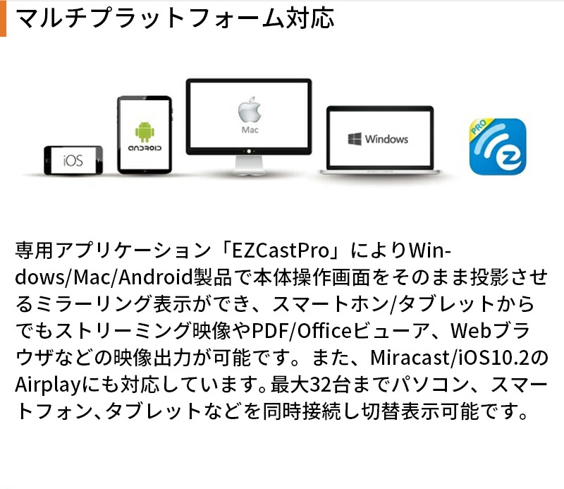 EZCast 4K対応 ワイヤレス プレゼンテーション EZCast Pro Dongle2