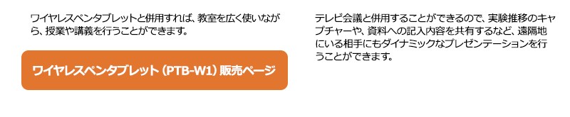 デジ像実物投影機 4K対応 光学13倍 デジタル8倍ズーム ドキュメント