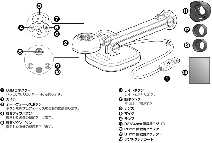 PRINCETON（プリンストン） USBドキュメントカメラ 8メガピクセル対応