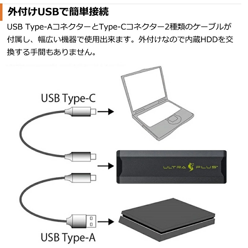プリンストン ULTRA PLUS ゲーミングSSD 960GB (PS5 / PS4動作確認済