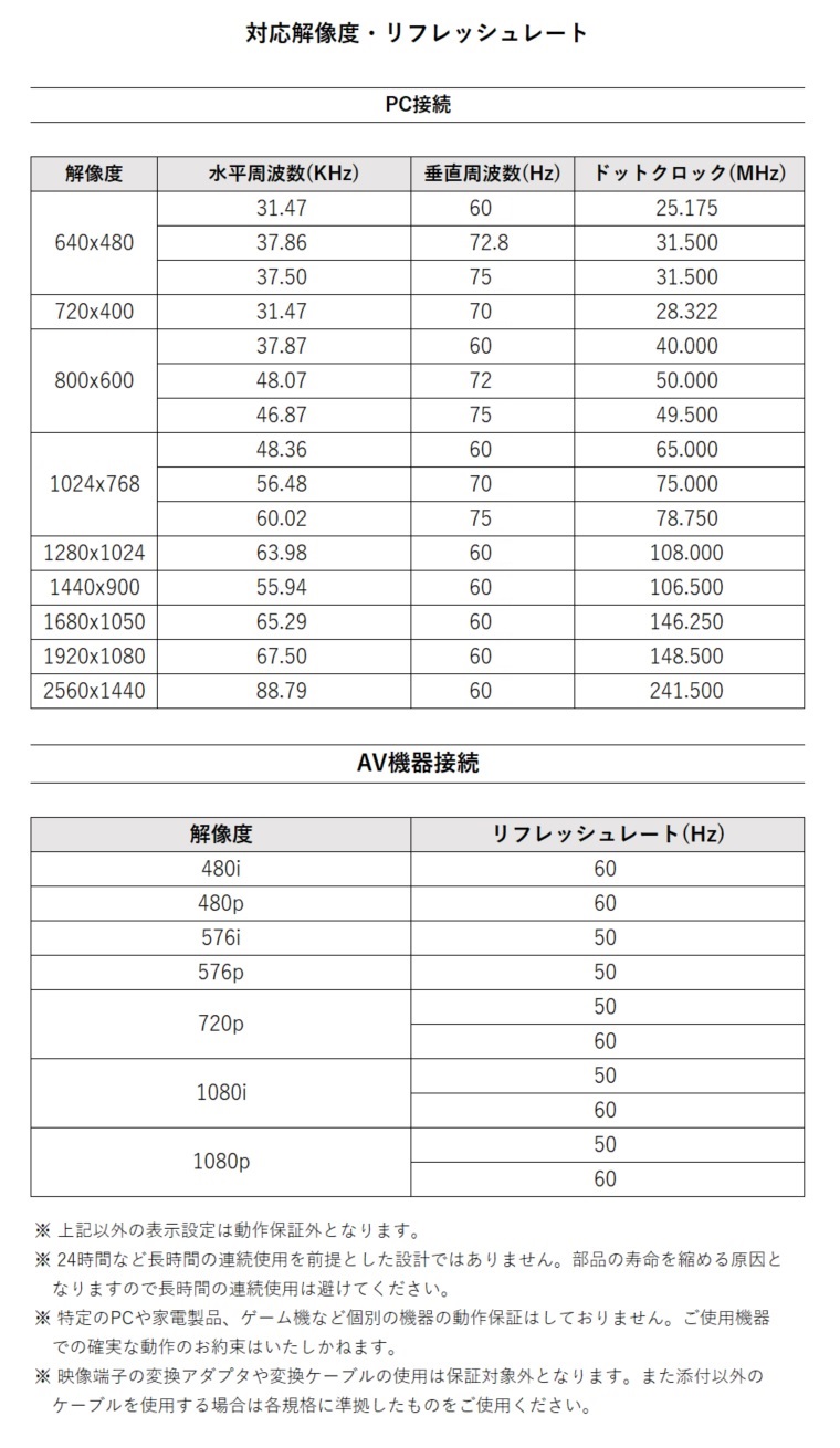 PRINCETON（プリンストン） 31.5インチ ワイド 液晶ディスプレイ 高さ