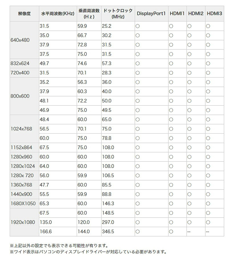 PRINCETON (在庫限り)プリンストン ULTRA PLUS 23.6インチ PRINCETON (在庫限り)プリンストン ULTRA PLUS 23.6インチ