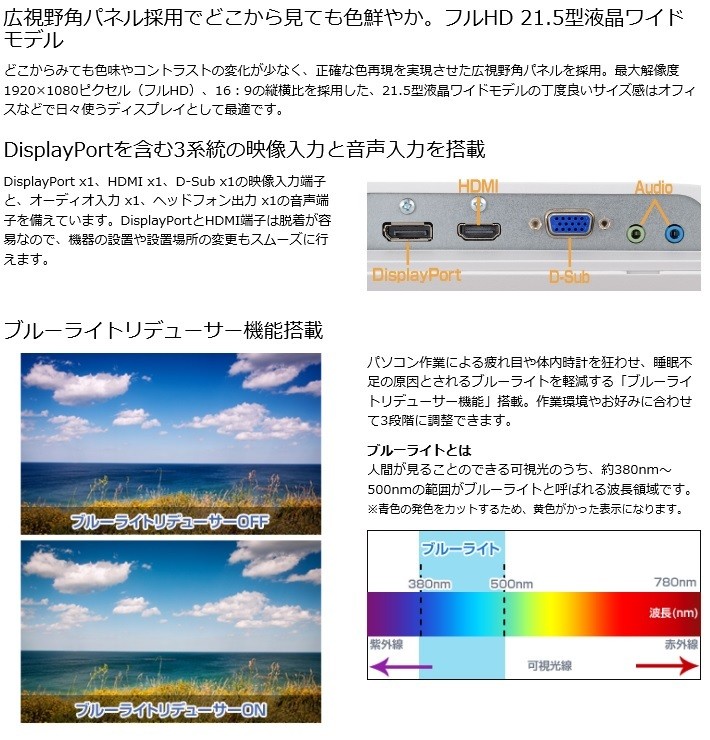 プリンストン 21.5インチ ワイド 液晶ディスプレイ 全2色 フルHD 白色