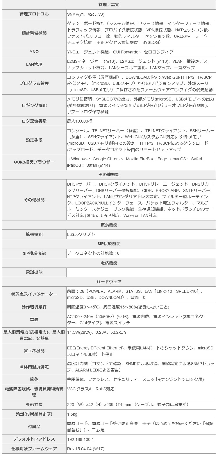 ヤマハ 中小規模拠点向けギガアクセスVPNルーター （ケーブルバンド同