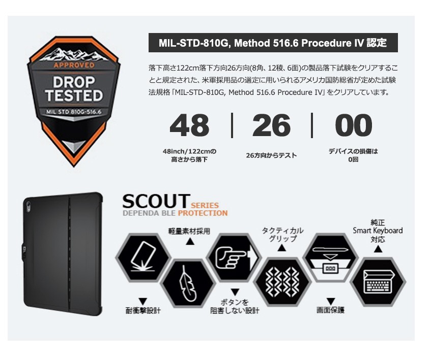 UAG 12.9インチ iPad Pro（第3世代）用 SCOUT Case(ブラック) UAG